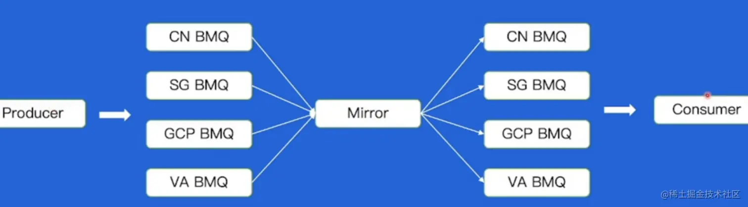 Screen Shot 2023-02-09 at 10.09.19 AM.png