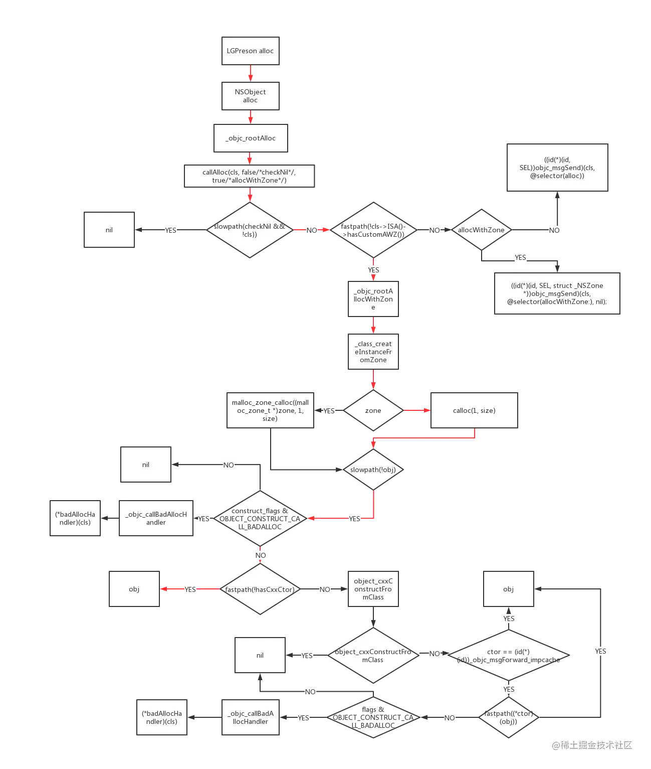 58d09992e4b0e76ea219e269 (1).png