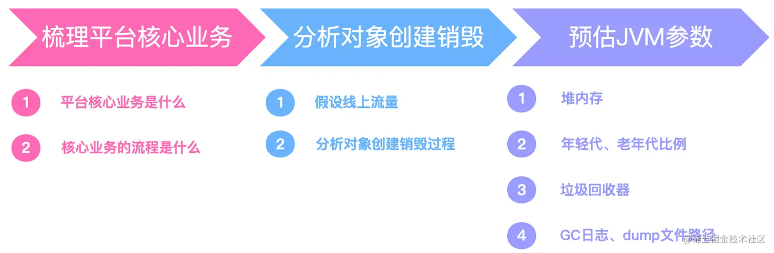 截屏2023-04-13 12.12.56.png