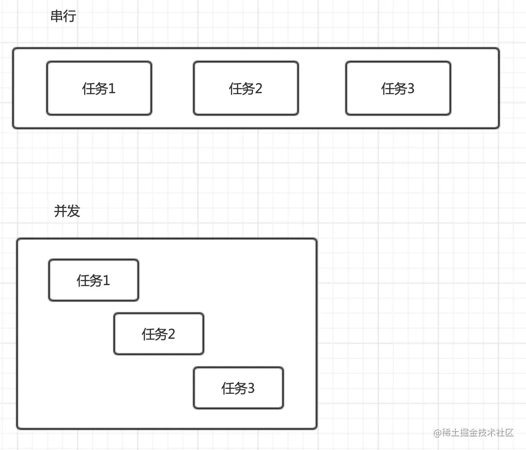 队列.png