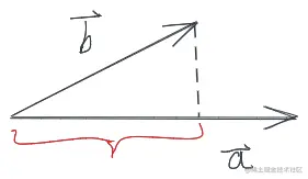 向量投影.png