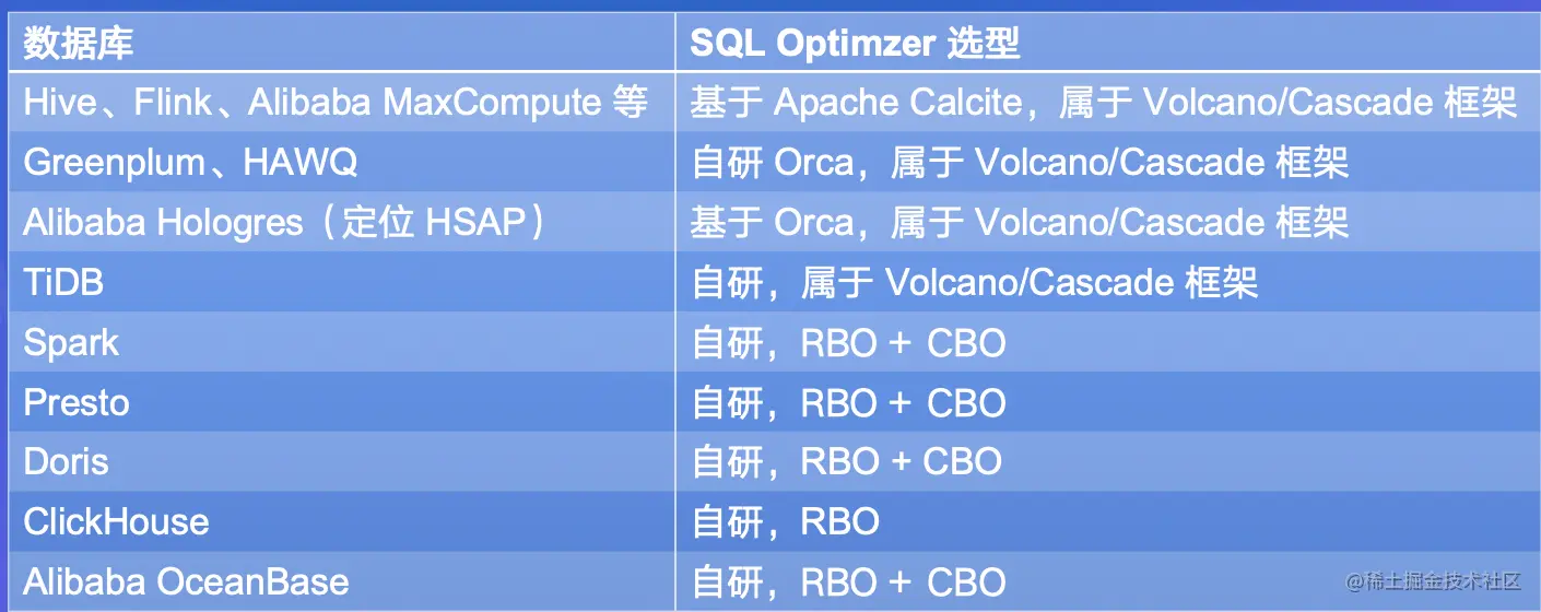 截屏2022-07-24 16.51.39.png