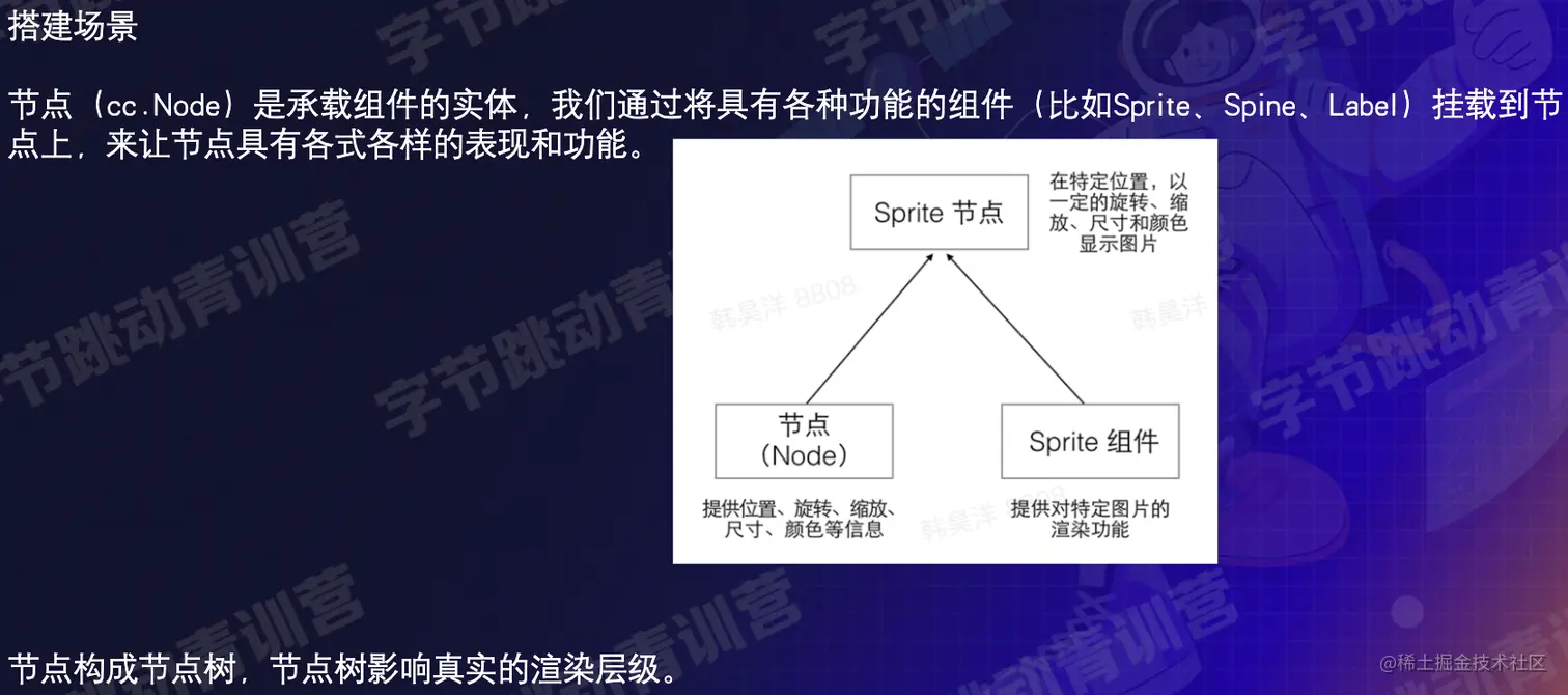 截屏2022-08-17 14.05.08.png