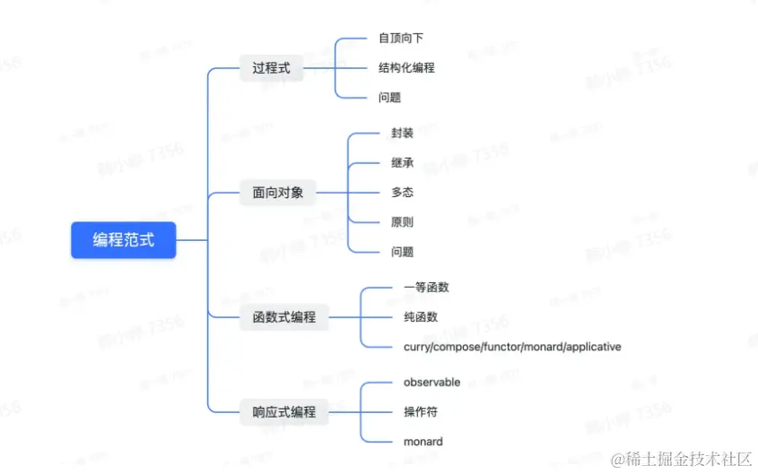 屏幕截图 2023-04-21 162435.png