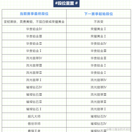 Mr_Li于2021-11-26 10:13发布的图片