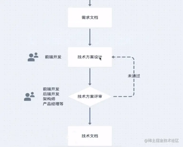 微信图片_20220502151602.png