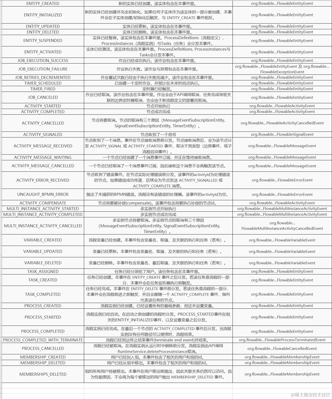 QQ截图20240220120326.png
