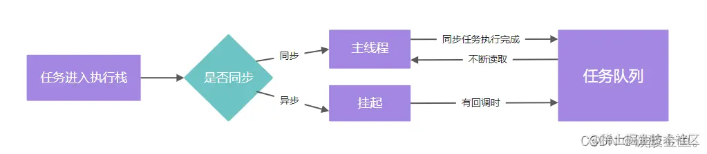 facb9d15d1c84c6380bd798b86ba69fa.png