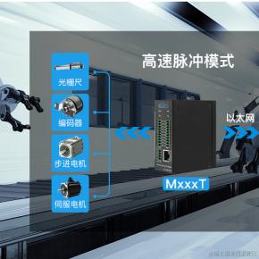 钡铼技术宣传委员于2023-10-31 11:29发布的图片