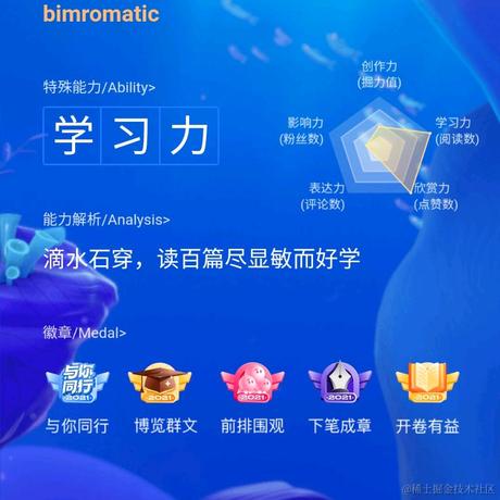 bimromatic于2022-01-11 09:20发布的图片