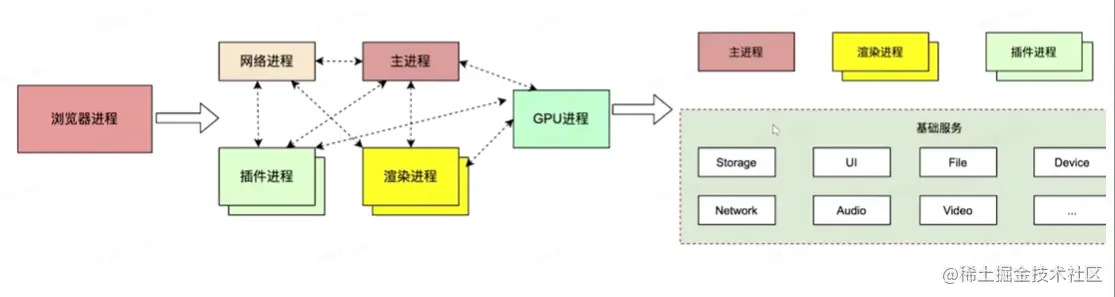 屏幕截图 2023-04-17 221835.png