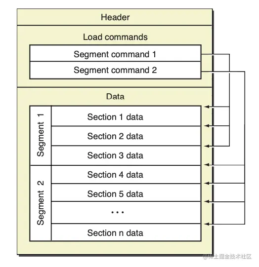 page4image62231840.png