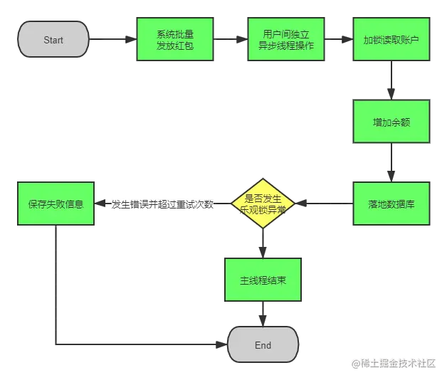 未命名文件 (1).png
