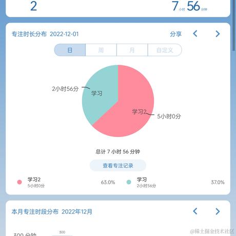 顶碗人救一下啊于2022-12-01 23:18发布的图片
