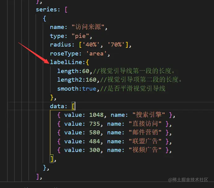 视觉引导线样式部分修改