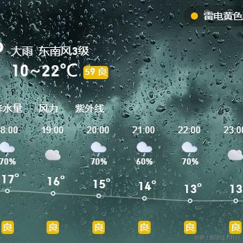 zk_forest于2024-03-25 17:23发布的图片
