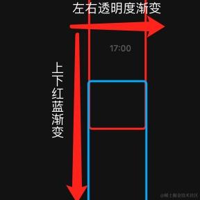 奇怪的我和我于2021-06-29 09:50发布的图片