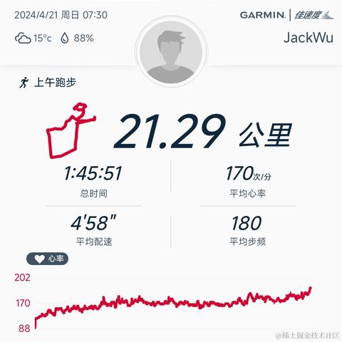 国服第一牛马于2024-04-22 09:22发布的图片