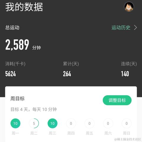 刘小爱于2020-08-19 08:26发布的图片