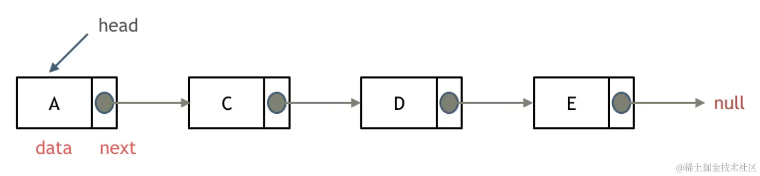 截屏2023-03-17 15.22.17.png