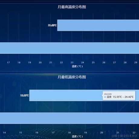 用户348767108563于2023-11-29 16:27发布的图片