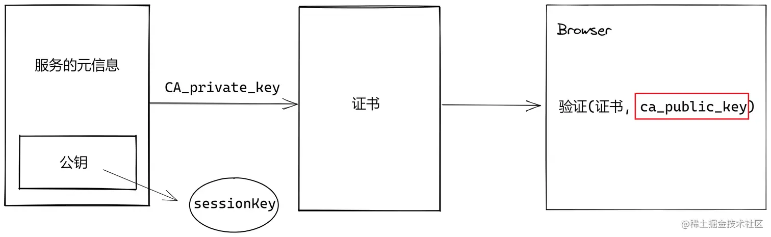 image - 2023-02-09T223102.680.png