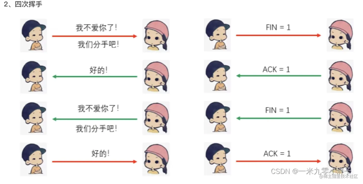 截屏2023-02-28 15.40.42.png