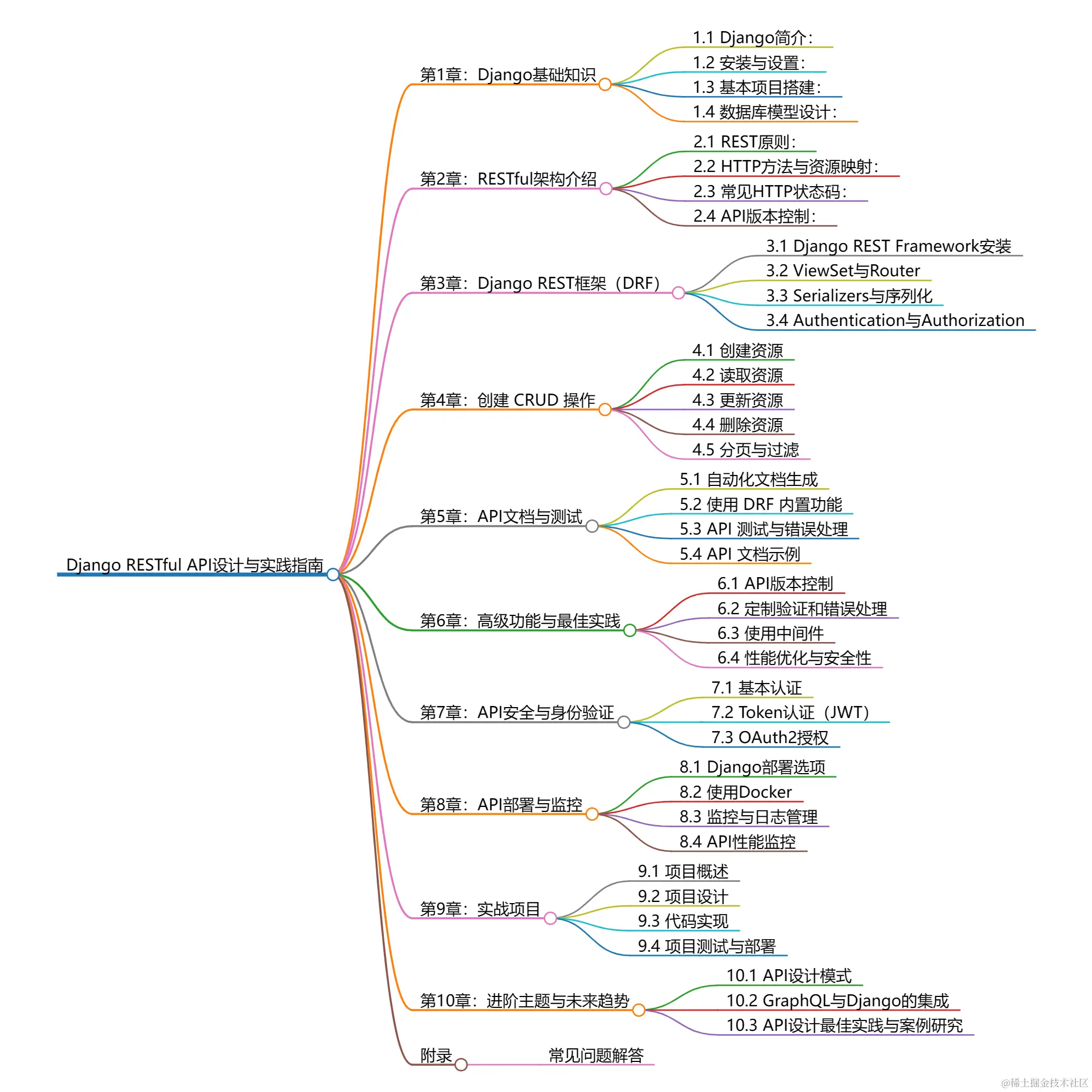 2024_05_14 15_39_32.png