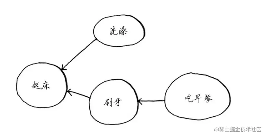 截屏2022-09-26 16.53.25.png