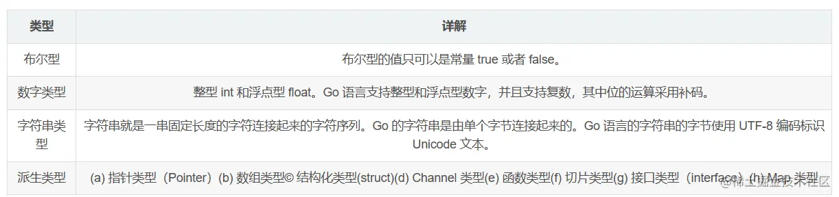 屏幕截图 2023-06-06 210219.png