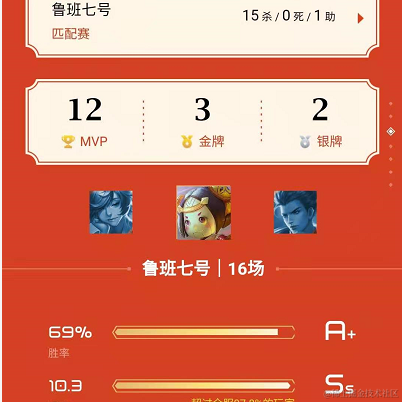 pp酱于2021-02-01 11:17发布的图片