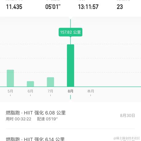 little胖于2023-09-01 08:26发布的图片