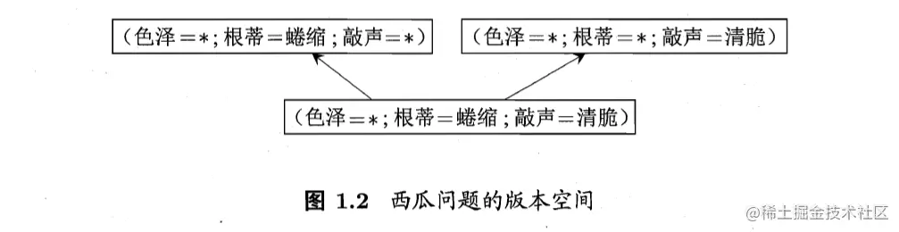 Pasted image 20220911103753.png