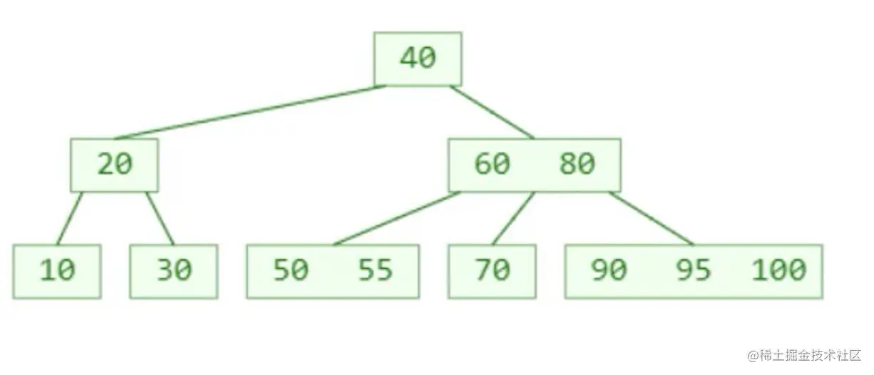 截屏2021-11-13 上午12.50.15.png