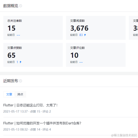 程序员小北于2021-05-21 08:21发布的图片