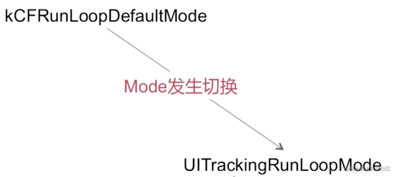 截屏2022-08-24 10.09.10.png