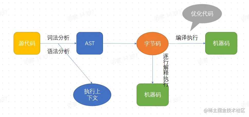 93d304a081298dd19c5f77da0bcee83.png