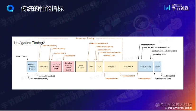 屏幕截图 2023-02-08 221410.png