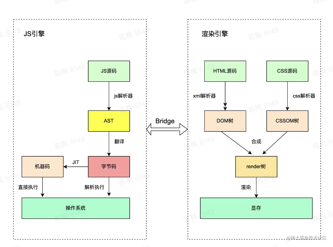 截屏2023-04-21 14.59.38.png
