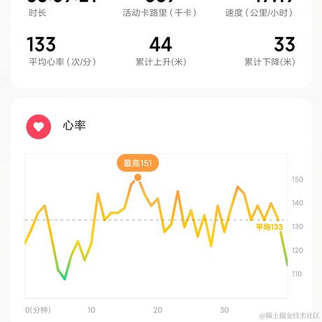 天国之门于2021-05-28 22:36发布的图片