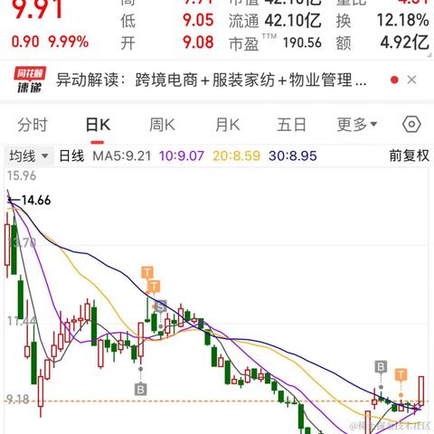 林大大哟于2024-05-14 11:38发布的图片