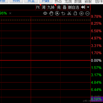 妳相信光吗于2023-03-30 15:39发布的图片