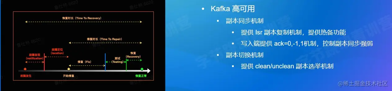 屏幕截图 2022-08-15 122102.jpg