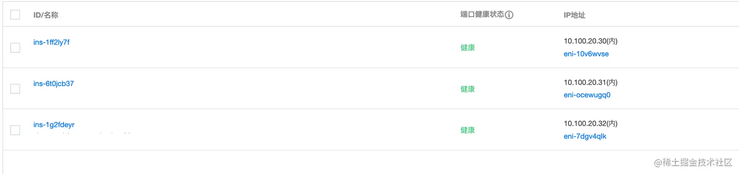 公有云的 Loadbalancer 与后端健康检测正常
