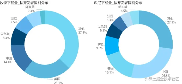 微信图片_20230328132945.png