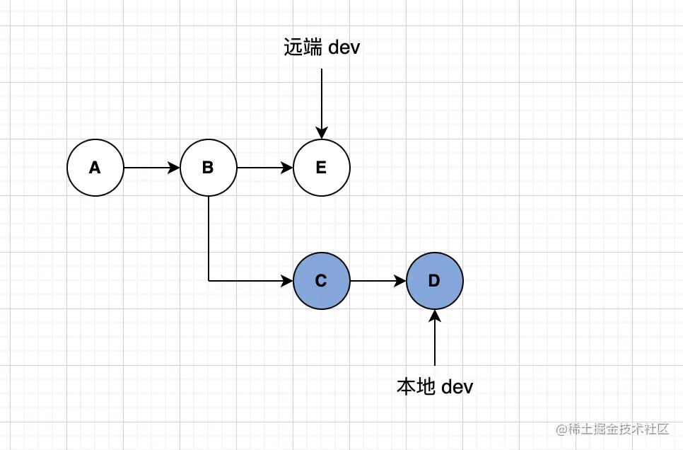 截屏2022-09-26 09.49.27.png