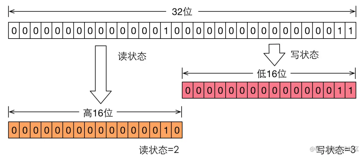 image-20210511113816528.png