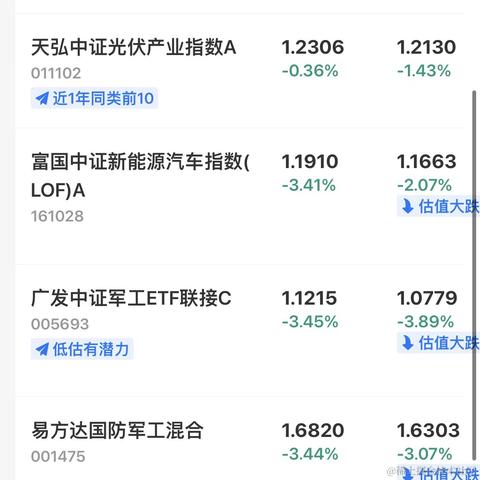 沸点的废物于2022-03-09 14:20发布的图片