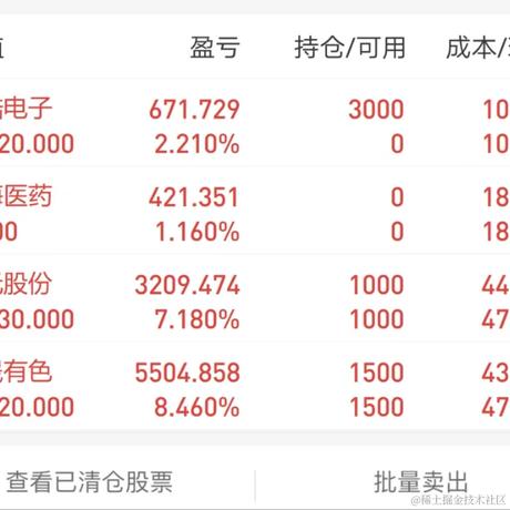 已注销于2022-11-03 13:44发布的图片