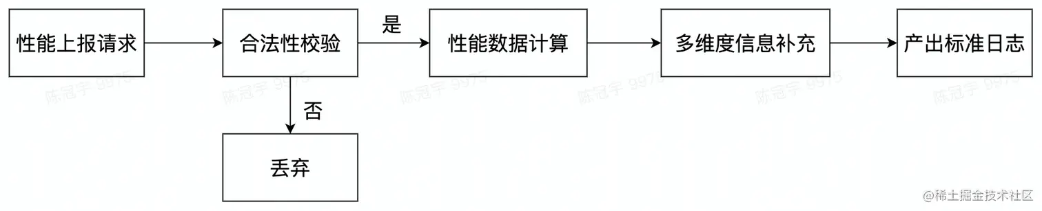 UML 图 (2).jpg